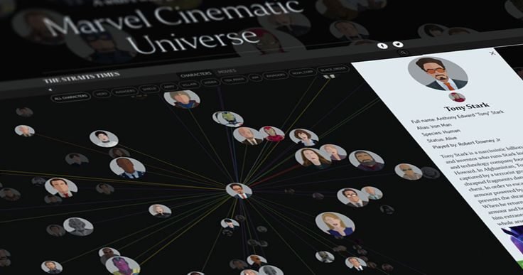 fast and furious movies in order