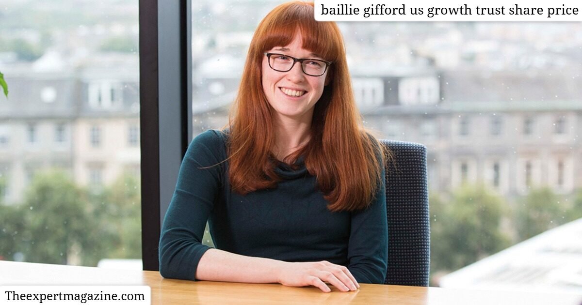 baillie gifford us growth trust share price