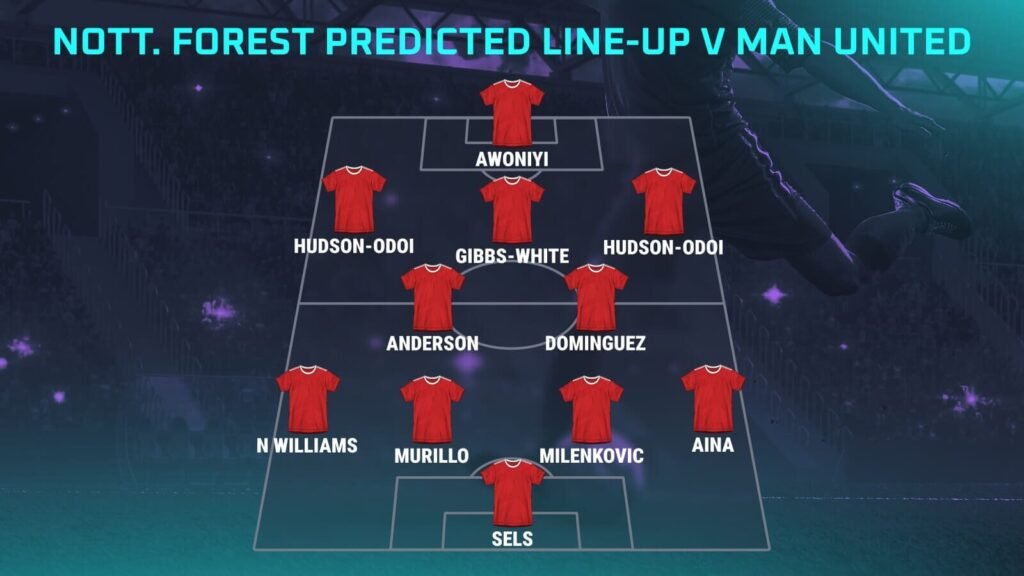 manchester united f.c. vs nottingham forest lineups