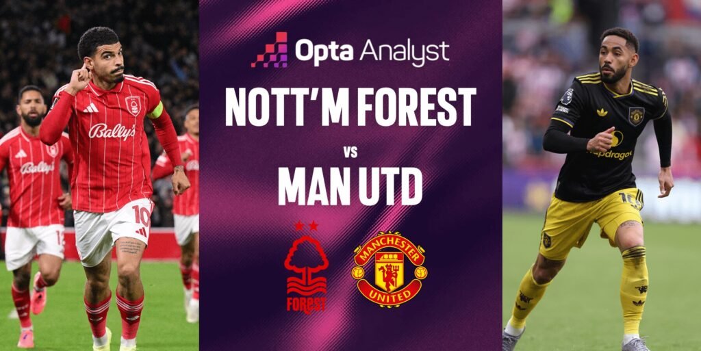 manchester united f.c. vs nottingham forest lineups