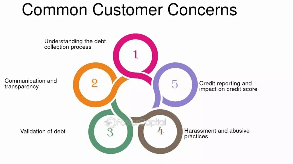 m&s bank cheque giro ban