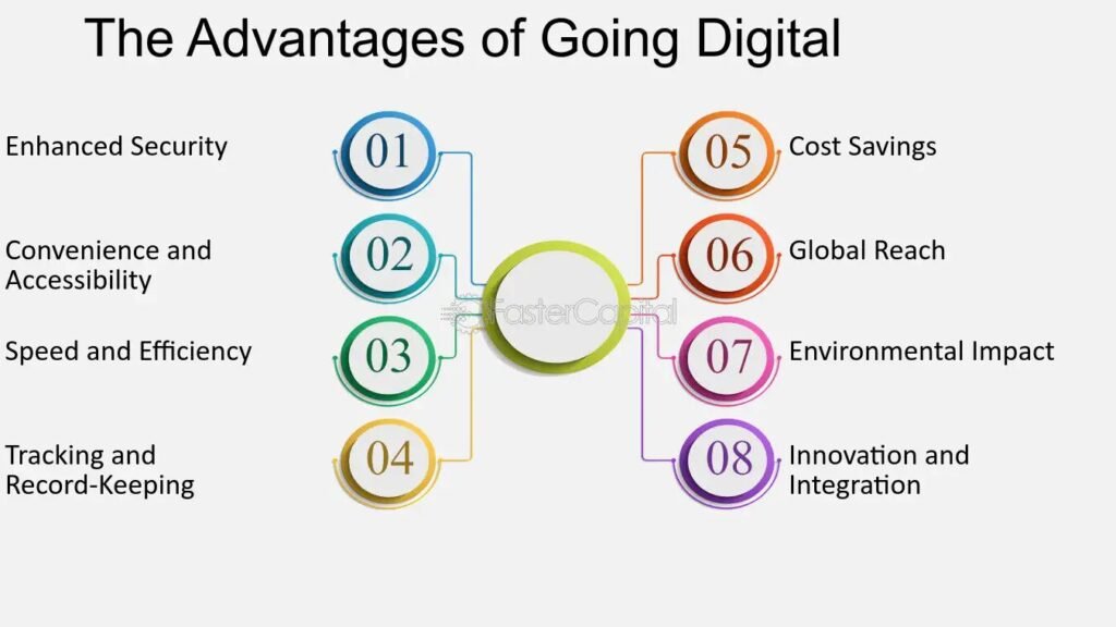 m&s bank cheque giro ban