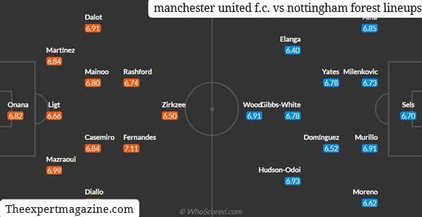 manchester united f.c. vs nottingham forest lineups