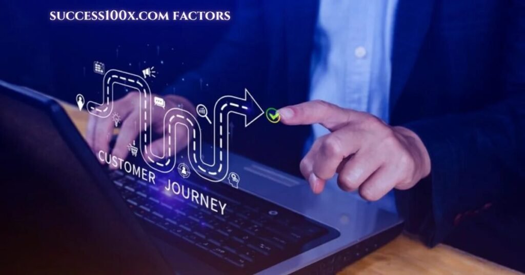 success100x.com factors
