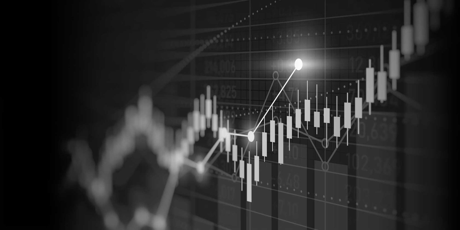 baillie gifford us growth trust share price